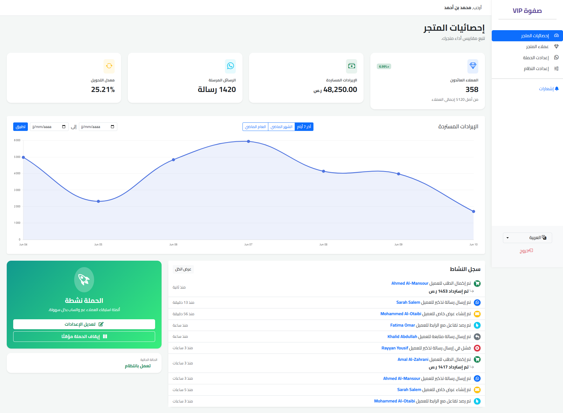 Safwa VIP Dashboard
